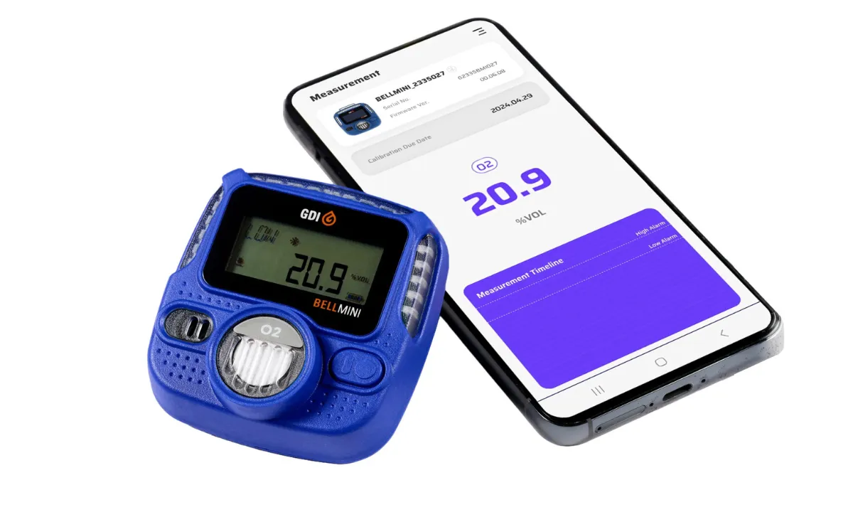 BELLMINI gas detector by IGD